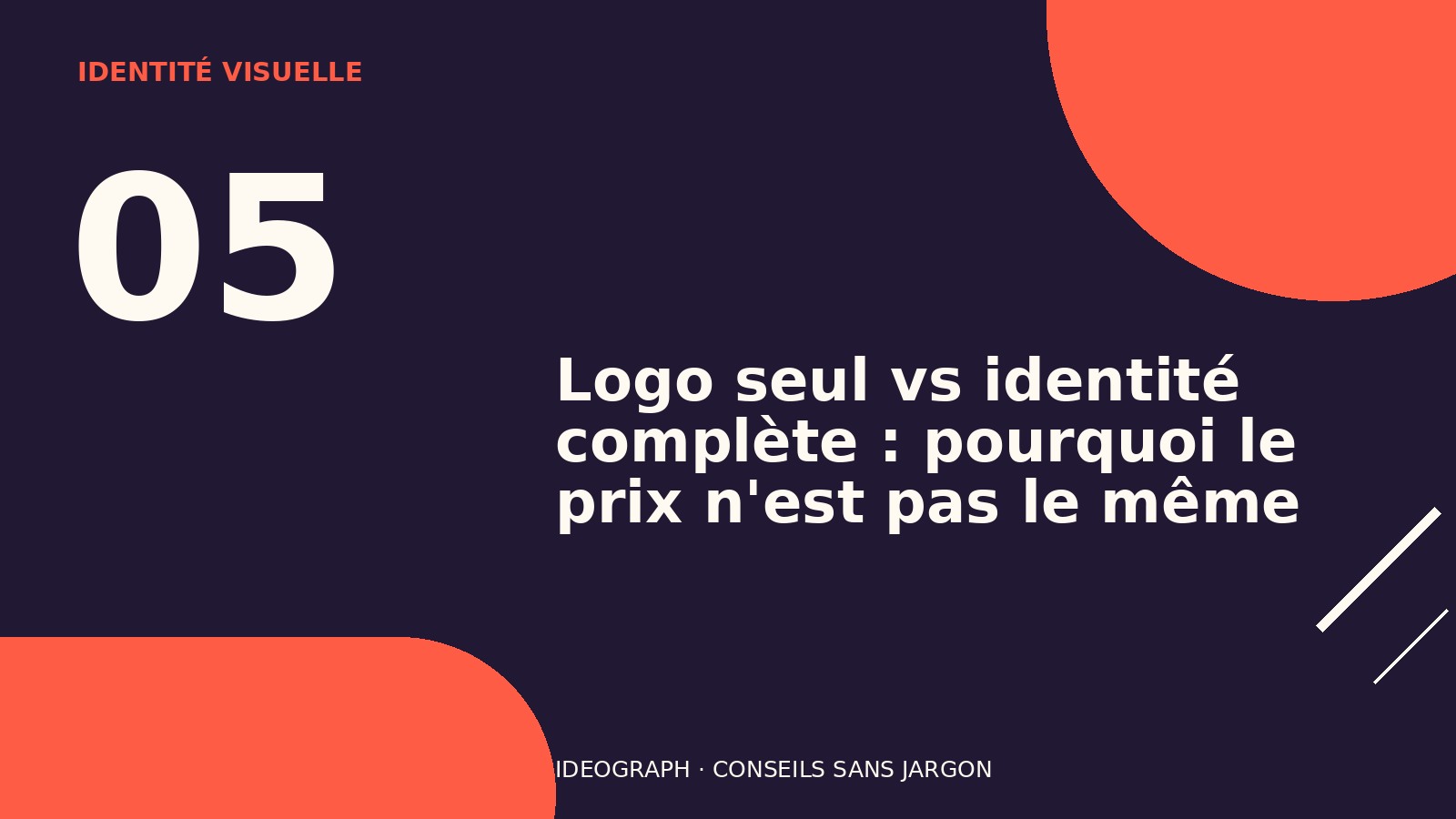Illustration de l’article : Logo seul vs identité complète : pourquoi le prix n'est pas le même
