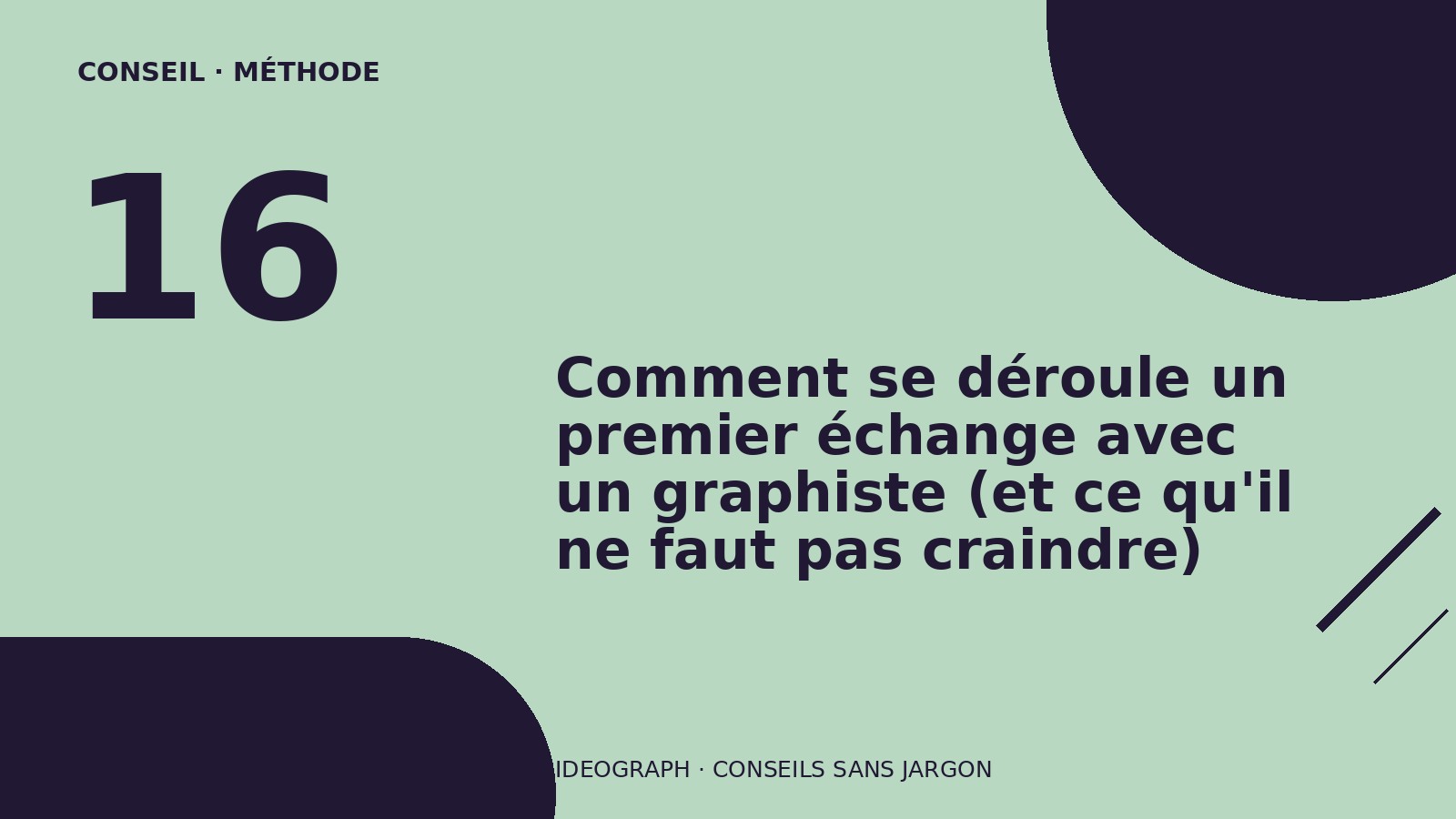 Illustration de l’article : Comment se déroule un premier échange avec un graphiste (et ce qu'il ne faut pas craindre)