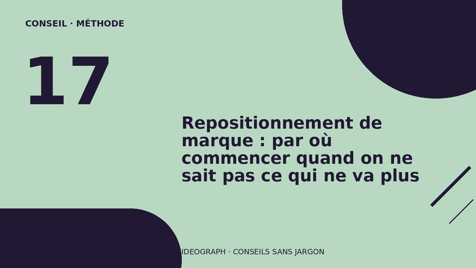 Illustration de l’article : Repositionnement de marque : par où commencer quand on ne sait pas ce qui ne va plus